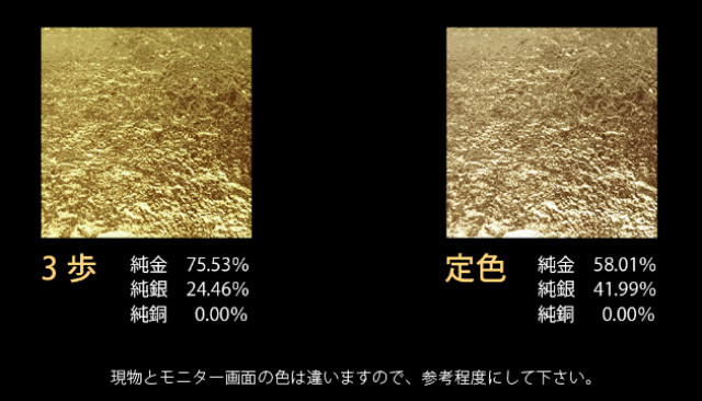 工芸用 金箔 24K 純金箔 100枚｜工芸用 箔100枚シリーズ｜オンラインショップ｜かなざわカタニ・ドットコム