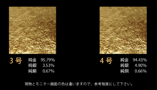 工芸用 金箔 4号色 10枚｜工芸用 箔10枚シリーズ｜オンラインショップ