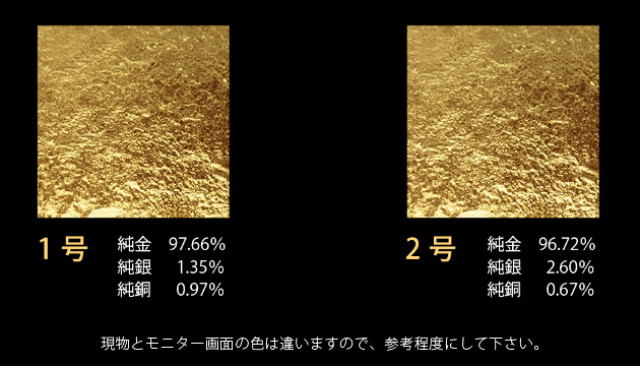 工芸用 金箔 3歩色 10枚｜工芸用 箔10枚シリーズ｜オンラインショップ｜かなざわカタニ・ドットコム