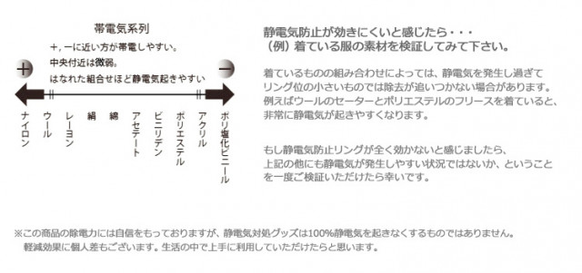 静電気防止リング エレキエル 静電気除去 グッズ ゴム 静電気防止グッズ 強力 ブラック 防止 静電気防止ブレスレット 静電気 静電気除去ブレスレット 対策 ブレスレット