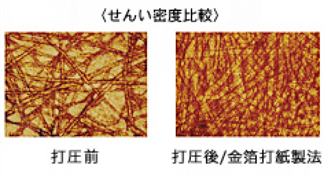 最高級あぶらとり紙 ふるや3冊セット ｜金箔打紙 ふるや｜オンライン