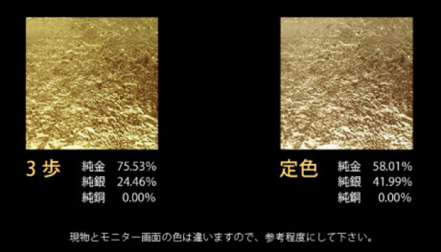 金継ぎ用 金箔 4号色 10枚｜金継ぎセット関連｜オンラインショップ 